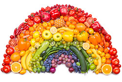 Nutrition coaching